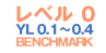 レベル0 YL 0.1～0.4 BENCHMARK